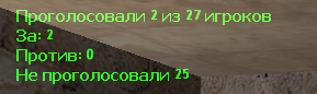 Скачать плагин «Voteban 3.0 (RUS)» для CS 1.6 